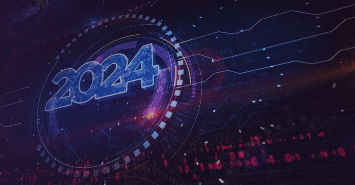SCIO Digitalization Automation Trend 2024