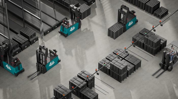 4am Robotics is currently implementing a project at an automotive OEM using our AFi-M (autonomous forklift). The previous, manual process is quickly explained: An existing high-bay warehouse with several conveyor stacks must be supplied with material. In addition, empties must be removed from the system. Up to now, five manual forklifts were used for this in three-shift operation.