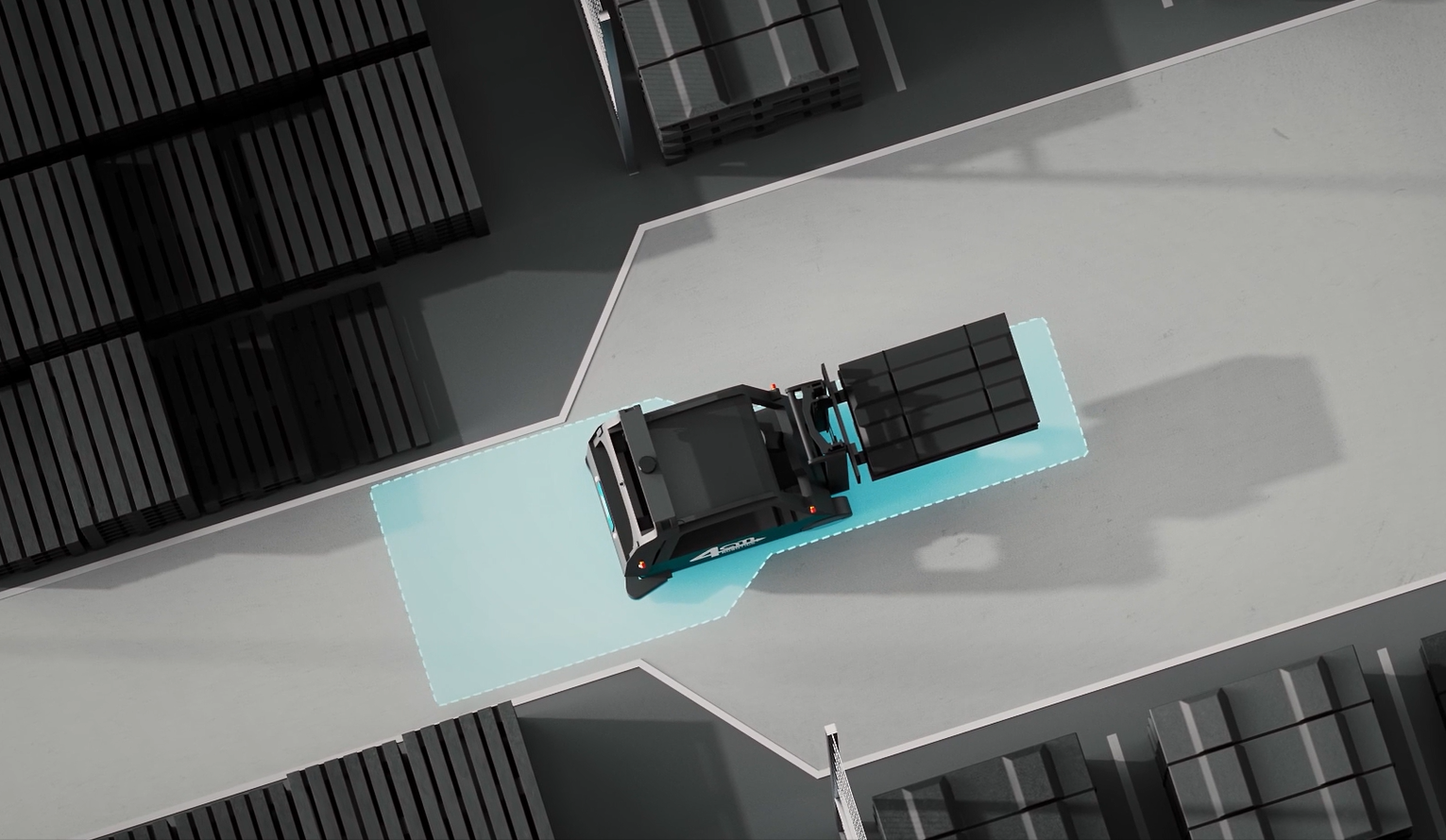 What does Performance Level D mean for autonomous mobile robots?