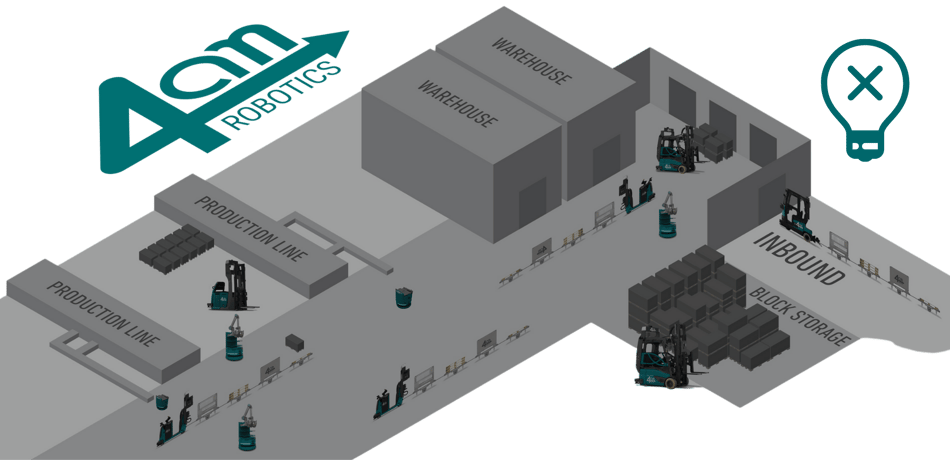 Dark Factory: The completely automated factory of the future