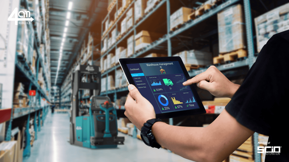 Mobile robotics on the upswing: trends and future prospects
