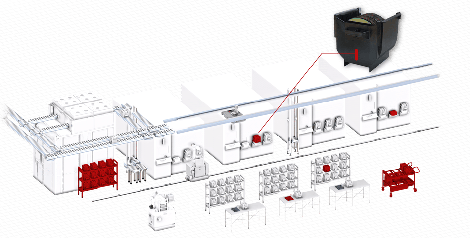 Fit for Automation: How RFID Paves the Way to the Smart Semiconductor Fab