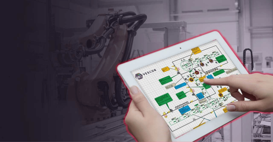 Intelligently optimizing global project handlings